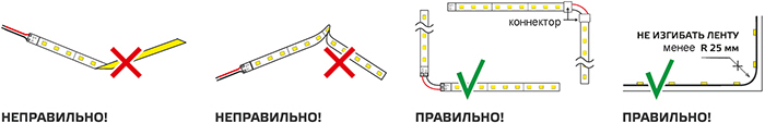 led лента Gauss Elementary (12 В, IP66) - монтаж